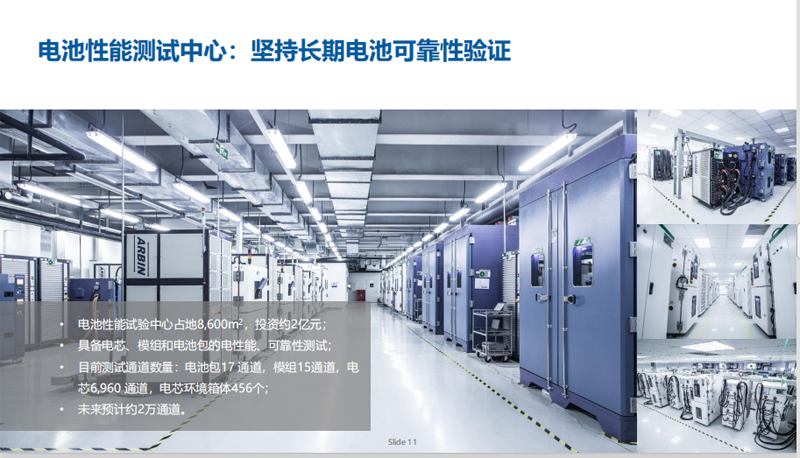 房車可以選擇鋰電池嗎？
