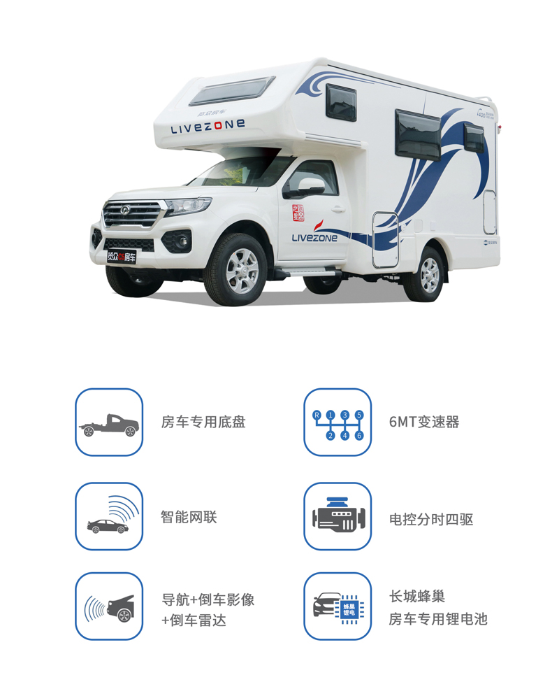 這樣的汽油四驅房車，還能上京牌